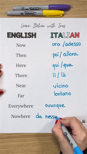 260K views · 8.2K reactions | Learn Italian with Ines on Reels | Facebook