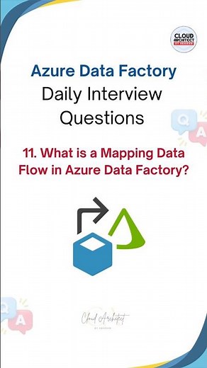 ADF Interview Questions | Cloud Data Engineer #databricks #pyspark #adf #datafactory #microsoft