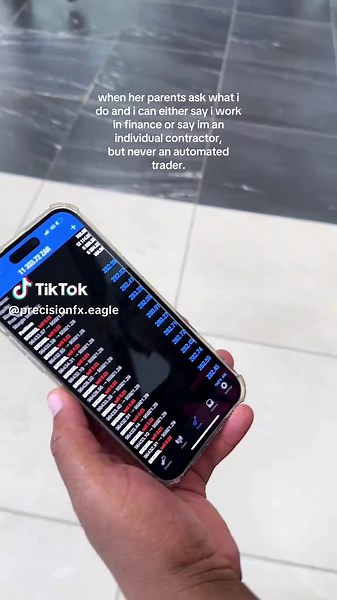 Understanding Automated Trading in Forex