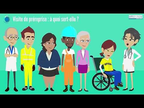 La visite de préreprise et de reprise