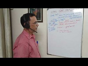 How to Calculate Weight of ISMB Steel Beams | Mechanical Engineering