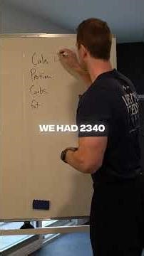 Calories and Macros 101