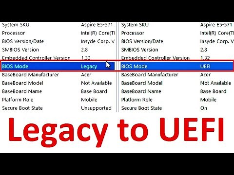 [Legacy to UEFI] How to convert Legacy Bios mode to UEFI Bios mode without data loss | Windows 10 |
