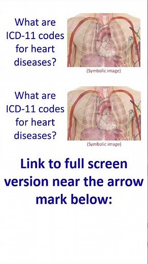 What are ICD-11 codes for heart diseases?