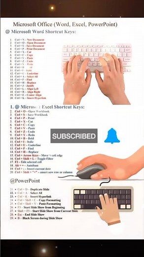Top Microsoft Office Shortcut Keys | Word, Excel & PowerPoint Keyboard Shortcuts for Productivity