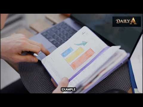 Statement of Changes in Equity Explained Clearly. #AccountingBasics #EquityStatement #FinanceTips