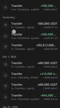 What is flash usdt TRC20 and how can you use it in 2026