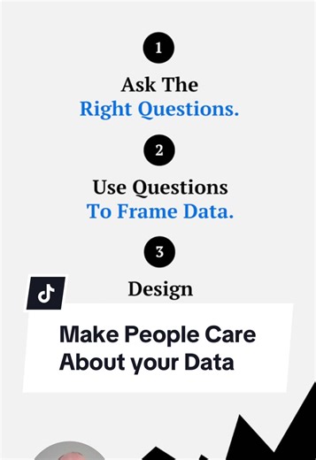 Make People Care About your Data | #data #visual #communication #techtips #LearnOnTikTok