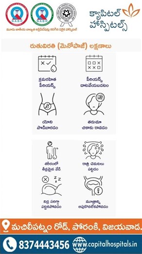 Menopause – Symptoms, Stages & Management Explained | Capital Hospitals