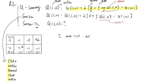 AI_Prep_RL_QL&SARSA(lambda)
