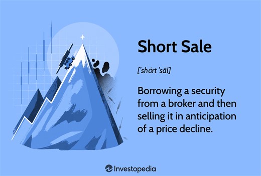 Short Sale Explained: Definition, Risks, & Margin Requirements