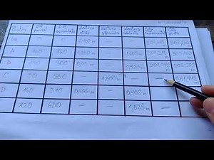 Registro por cota instrumental - Repaso para prueba de topografía. Parte 2