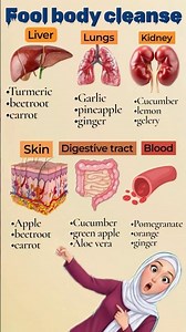 Full Body Detox: Cleanse & Refresh Naturally