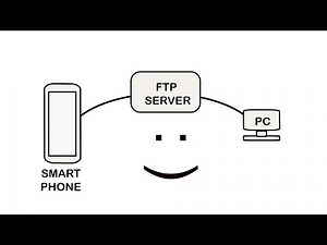 File transfer between android and PC with FILEZILLA: Setup ONCE, use every time
