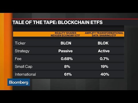 New Blockchain ETFs Take Investors on Wild Ride