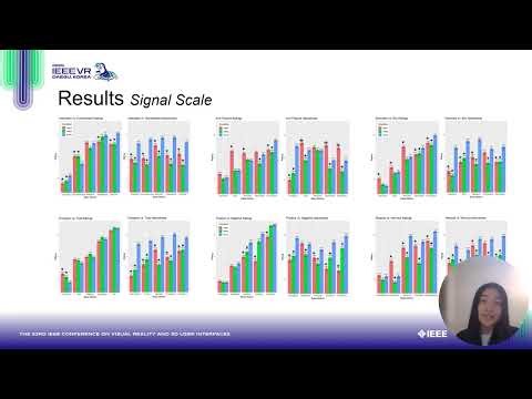 The Motion is the Message: Evaluating Motion Tracking Quality for VR A...