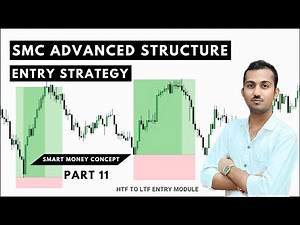Smart money concept 🔥 Advanced Structure Entry Strategy