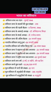 3.9K reactions · 7 comments | RRB Group D Special class-32 science के important प्रशु #staticgk #gkquestion #rrbgroupd #rrbntpc #rrbgroupd2025 #ntpc2025 #gkquestioninhindi #rrbexam #gk #ntpcexam #gkquestionanswer #gkquestionsandanswers #NTPC #viralpost #competitiveexams #viralreels | RRB Railway Exam. NTPC, JE, ALP, Group D Study | Facebook