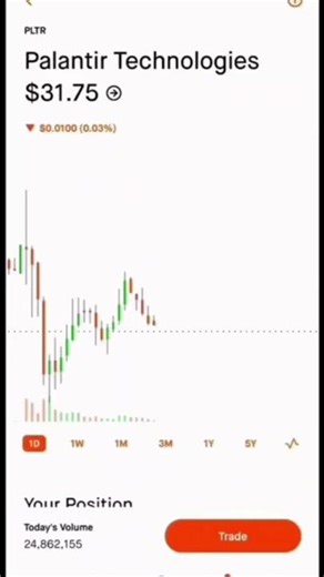 7 Stocks to Buy and Never Sell (Millionaire Maker) 📈