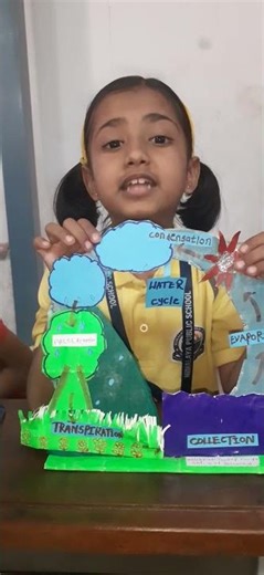 Science Exibition at Himalaya Public School, Chhatrapati Sambhaji Nager