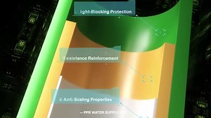 54 reactions | Discover the future of water supply pipes with LESSO!...