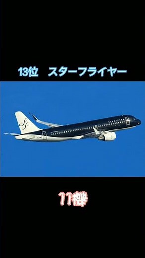日本の航空会社保有機数ランキングTOP20 #shorts