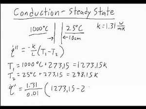 Conduction Through Wall (Fourier's Law) - Fire Protection Engineering (FPE) teaching tool