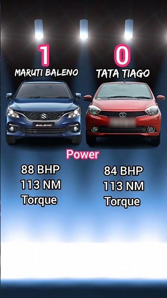 Maruti Baleno vs Tata Tiago Comparison | What have you seen 😮