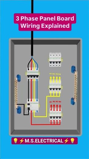 3 phase panel board wiring explained ⚡ #electrical #wiral #howshortvideo