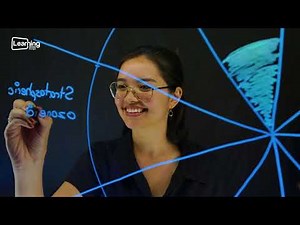 Lightboard Education: Learn How to Use a Learning Glass Lightboard for Training