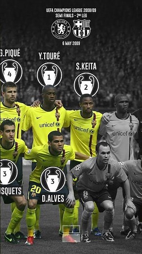 🔴🔵🏆 BARCELONA Line Up ( vs Chelsea ) - Champions League Trophy Career | UCL 2008/09 - Semi Finals