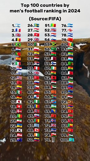 Аоакак on TikTok