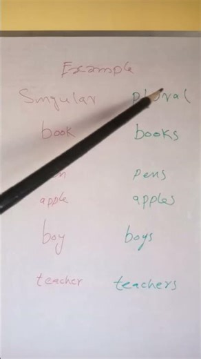 Explanation of Countable Noun