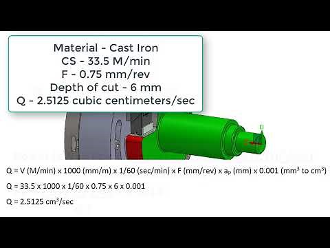Lathe Cutting Force Metric