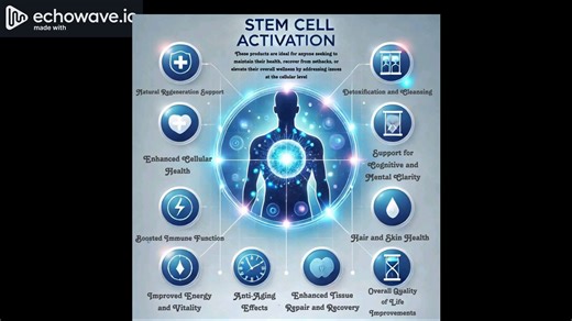 Meet the powerhouse behind full-body regeneration. 🌱 StemActive Capsules support your body's natural stem cell production—so you can recover faster, feel stronger, and live brighter. It also offers support for your body's natural ability to repair DNA. 🧬 More energy. More vitality. More YOU. Message me for support to order, or click here: https://windys.healthyhome.com. And click