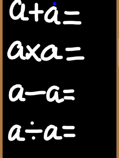 Algebra made EASY 📘✨ Let’s break down the basic rules of algebra with the variable