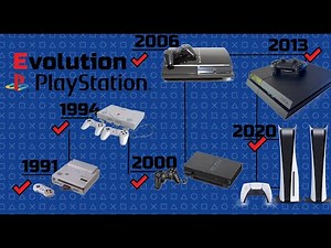Evolution PlayStation end All Startups 1991 - 2024