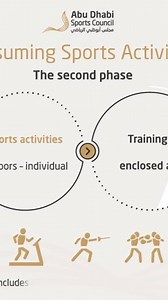 1.5K views · 21 reactions | Abu Dhabi Sports Council (ADSC) announced...