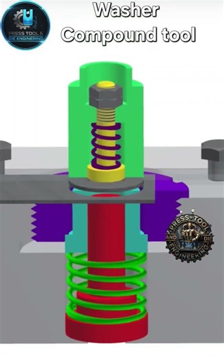 Washer Compound Tool Working