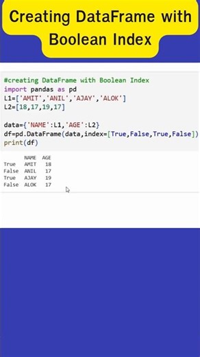 Creation of DataFrame with Boolean index