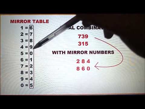 Kerala Lottery Secret Formula & Technique in Guessing Winning Numbers!