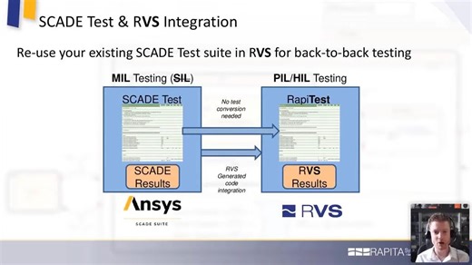 结合RVS与SCADE Test进行MIL、PIL、HIL测试