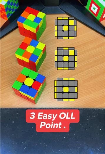 3 Easy OLL POINT ! 😍 #rubikscube #rubikscubetutorial #cubing #speedcubing #cfop