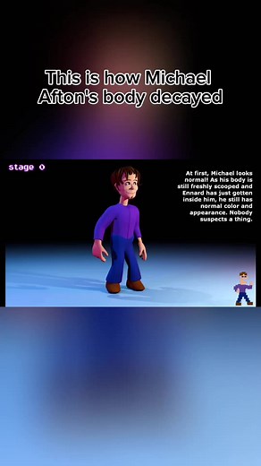 Michael Afton's Decay in Five Nights at Freddy's