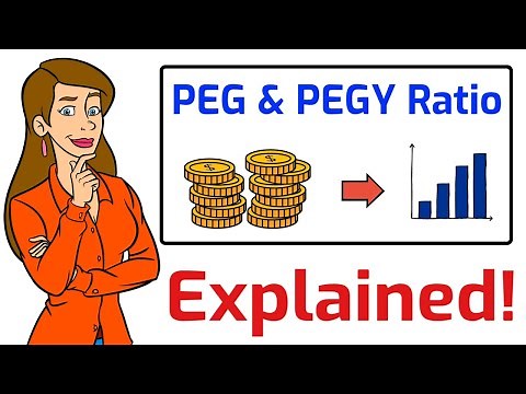 What is PEG Ratio | What is PEGY Ratio