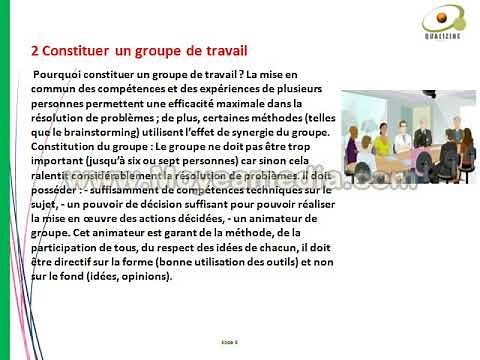 Démarche de résolution des problèmes - PDCA