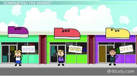 Oligopoly | Definition, Types & Examples