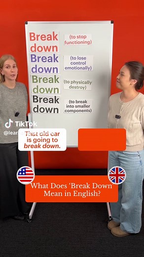 Understanding the Different Meanings of 'Break Down'