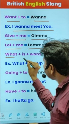 Top British Slang You MUST Know! short -cut keys, tips and tricks #britishslang #shorts