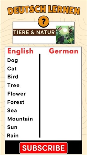 🐾 Learn German Vocabulary for Animals & Nature| Fun & Easy German Words for Beginners 🇩🇪 #vocabulary